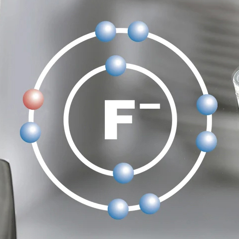 Fluoride concept visual